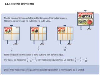 6.1. Fracciones equivalentes