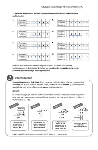 Educación Matemática 5°/ Sebastián Ramírez A.
1.- Resuelve las siguientes multiplicaciones utilizando el algoritmo abreviado de la
multiplicación.
a. b.
c. d.
e. f.
g. h.
Dominar de buena forma esta estrategia te facilitará el camino para resolver
multiplicaciones de 2 dígitos por 2 dígitos. Lee con atención el procedimiento que te
permitirá resolver este tipo de multiplicaciones.
Reservas
Factores 2 5 4 • 7
Producto
Reservas
Factores 7 5 7 • 6
Producto
Reservas
Factores 4 2 8 • 5
Producto
Reservas
Factores 3 7 3 • 9
Producto
Reservas
Factores 5 7 3 • 6
Producto
Reservas
Factores 8 0 7 • 5
Producto
Reservas
Factores 1 5 0 6 • 7
Producto
Reservas
Factores 1 9 4 4 • 4
Producto
Si multiplicas números de 2 cifras, debes comenzar multiplicando la cifra que corresponde a
la unidad por el otro número (factor). Luego, continúas con la decena, y al producto que
resulta le agregas un cero. Finalmente, sumas ambos productos.
Ejemplo:
En una actividad grupal los niños participantes deben ordenarse en 12 filas con 15 integrantes
cada una, para determinar cuántos niños se organizan de esta forma deberás resolver la
multiplicación 12 • 15.
Luego, hay 180 estudiantes organizados en 12 filas con 15 integrantes.
 