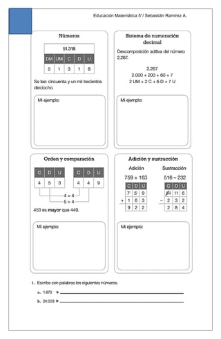 Educación Matemática 5°/ Sebastián Ramírez A.
 