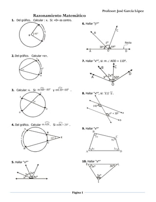 Profesor: José García López

Razonamiento Matemático
1. Del gráfico. Calcular : x. Si: «0» es centro.
6. Hallar “°”

0

X

40 º

C

B
°

Recta
64°

38°
O

A

D

2. Del gráfico. Calcular «x».
A

7. Hallar “x°”, si: m  AOD = 110°.

C

B

80º

x

B

D

x° 2x° 50°

A

O
3. Calcular: x. Si: mAB= 40º y mCD= 60º .
C

8. Hallar “x°”, si: a // b .

A
x

142°
D
B

a

x° + 30°
b

4. Del gráfico. Calcular m AD . Si mBC= 20º .
9. Hallar "x°"
B

A
B
x

60 º

5x

E

C
8x

C
D

4x

3x
D

A

10. Hallar “x°”
E
3x°

5. Hallar “x°”

3x°
x°

2x°
4x°

5x°
I

Página 1

36°

L

 
