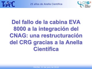 25 años de Anella Cientifica
MACBA, 21 de juny de 2018
Del fallo de la cabina EVA
8000 a la integración del
CNAG: una restructuración
del CRG gracias a la Anella
Científica
 
