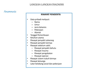 LANGKAH-LANGKAH DIAGNOSIS
Anamnesis
RIWAYAT PENDERITA
• Data pribadi meliputi:
– Nama
– Umur
– Jenis Kelamin
– Pekerjaan
– Alamat
• Tanggal Pemeriksaan
• Keluhan utama
• Riwayat penyakit sekarang
• Riwayat penyakit lainnya
• Riwayat sebelum sakit:
– Riwayat penyakit dahulu
– Riwayat trauma
– Riwayat pengobatan
– Riwayat operasi
• Riwayat sistem tubuh lainnya
• Riwayat keluarga
• Latar belakang sosial dan pekerjaan
 