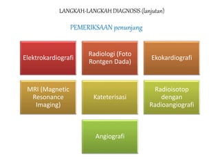 LANGKAH-LANGKAH DIAGNOSIS (lanjutan)
PEMERIKSAAN penunjang
Elektrokardiografi
Radiologi (Foto
Rontgen Dada)
Ekokardiografi
MRI (Magnetic
Resonance
Imaging)
Kateterisasi
Radioisotop
dengan
Radioangiografi
Angiografi
 
