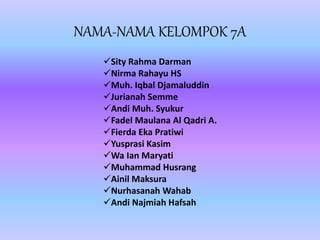 NAMA-NAMA KELOMPOK 7A
Sity Rahma Darman
Nirma Rahayu HS
Muh. Iqbal Djamaluddin
Jurianah Semme
Andi Muh. Syukur
Fadel Maulana Al Qadri A.
Fierda Eka Pratiwi
Yusprasi Kasim
Wa Ian Maryati
Muhammad Husrang
Ainil Maksura
Nurhasanah Wahab
Andi Najmiah Hafsah
 