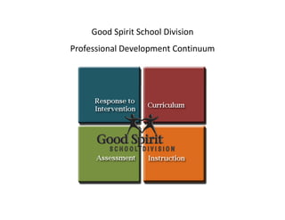 Good Spirit School Division  
Professional Development Continuum  
 
 
 
 
 
 
 
 
 
 
 
 