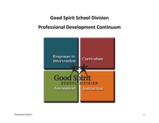 Good Spirit School Division Professional Development Plan 2013-2018 1
Good Spirit School Division
Professional Development Continuum
 