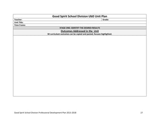 Good Spirit School Division Professional Development Plan 2013-2018 27
Good Spirit School Division UbD Unit Plan
Teacher: Grade:
Unit Title:
Time Frame:
STAGE ONE: IDENTIFY THE DESIRED RESULTS
Outcomes Addressed in the Unit
SK curriculum outcomes can be copied and pasted, focuses highlighted.
 