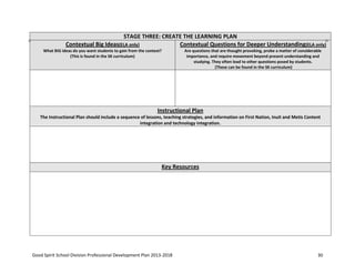 Good Spirit School Division Professional Development Plan 2013-2018 30
STAGE THREE: CREATE THE LEARNING PLAN
Contextual Big Ideas(ELA only)
What BIG ideas do you want students to gain from the context?
(This is found in the SK curriculum)
Contextual Questions for Deeper Understanding(ELA only)
Are questions that are thought provoking, probe a matter of considerable
importance, and require movement beyond present understanding and
studying. They often lead to other questions posed by students.
(These can be found in the SK curriculum)
Instructional Plan
The Instructional Plan should include a sequence of lessons, teaching strategies, and information on First Nation, Inuit and Metis Content
integration and technology integration.
Key Resources
 
