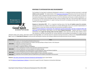 Good Spirit School Division Professional Development Plan 2013-2018 5
RESPONSE TO INTERVENTION AND ENVIRONMENT
The foundation for Good Spirit’s professional development continuum is a supportive learning environment in which all
children can be successful. The implementation of the Response to Intervention (RTI) process over the next few years will
help teachers create a supportive learning environment for individual students. At the tier one level, teachers can focus on
the overall environment of their classroom to ensure it is free from distractions and focuses on student achievement. It is
important for all students to feel comfortable and safe so they are willing to take risks in their learning. Digital fluency can
be incorporated into the development of support learning environments by designing learning spaces that incorporate
authentic uses of digital devices.
Response to Intervention (RTI) – RTI is a responsive teaching process that helps all students access the curriculum.
Learning environments are created so that students can achieve defined goals. Key to the successful implementation of
the RTI process is a team who monitors and directs the interventions provided to students.
Resource:Pyramid Response to Intervention: RTI, Professional Learning Communities, and How to Respond When Kids
Don’t Learn by Austin Buffum, Mike Mattos, and Chris Weber.Physical Environment - Teachers will focus on creating
environments that support the learning needs of all the students in their classrooms and that allow students to focus
their attention on learning. Ensuring there are minimal distractions and providing accommodations for student learning
(alternate seating, seat cushions, Thera-band, assistive technology,fidgets, etc.) will help make this supportive learning environment a reality.Use the ClassroomEnvironment
Scan” found in the Good Spirit RTI Manual to assist you with assessing your classroom and creating a supportive learning environment for your students.
Resource: Calm, Alert, and Learning: Classroom Strategies for Self-Regulation by Dr. Stuart Shanker.
Visit the Ministry of Saskatchewan’s Website on resources to support the Level 1 Response to Intervention Workshops.
School Year Focus
2013-2014
Creation of a Teaching Wall with Minimal Distractions
Exploration of Accommodations for Student Learning and Ways to Reduce Clutter in the Classroom
Exploration of School Environment
Establish of School-Based RTI Teams
Begin to Implement Division RTI Guidelines
2014-2015
Further Development of Clutter-Free Classrooms and School Environment
Continued Exploration of Accommodations for Student Learning
Further Development and Implementation of School-Based RTI Teams and Division Guidelines
2015-2016
Further Development of Accommodations Usage for Student Learning
Evaluation and Final Refinement of School-Based RTI Teams and Division Guidelines
2016-2017 Expectation that All Students will be Provided with Accommodations they Need to be Successful
 