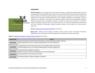 Good Spirit School Division Professional Development Plan 2013-2018 7
ASSESSMENT
Student Assessment – The ongoing assessment of student learning is an integral part of differentiated instruction
and responding to individual student need. Assessment is used to determine the readiness levels of students and
to plan instruction that will help students achieve or exceed curriculum expectations. There are three types of
assessment: pre-assessment, formative assessment, and summative assessment. Pre-assessment is given to
students prior to learning so that teachers can determine readiness levels and plan appropriate instruction.
Formative assessment occurs throughout instruction so teachers can tailor their instruction to the needs of
students. Summative assessment occurs at or near the end of a unit of study to provide levels of achievement
that can be reported to stakeholders. Digital assessment measures can be utilized for all three types of
assessment.
Resource: Making Classroom Assessment Work by Anne Davies
Report Cards – With the current changes in education, comes a need to create a new system of reporting.
Stakeholders require information on the achievement levels of students that is easy to understand.
Resource: A Repair Kit for Grading: 15 Fixes for Broken Grades by Ken O’Connor
School Year Focus
2013-2014
Using Pre-Assessment and Formative Assessment to Continually Assess Student Learning
Begin Exploring the Use of an Outcome-Based Report Card and Grading Scale
2014-2015
Triangulating Summative Assessment Data and Providing Evidence of Learning
Further Develop the Use of an Outcome-Based Report Card and Grading Scale
2015-2016
Giving Descriptive Feedback to Students
Refine the Use of the Outcome-Based Report Card and Grading Scale
2016-2017 Involving Students in the Assessment Process
2017-2018 Full Implementation of Above Strategies is Expected
 