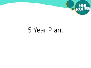 5 Year Plan.
 