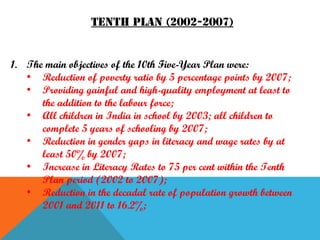 Tenth plan (2002-2007)

1. The main objectives of the 10th Five-Year Plan were:
• Reduction of poverty ratio by 5 percentage points by 2007;
• Providing gainful and high-quality employment at least to
the addition to the labour force;
• All children in India in school by 2003; all children to
complete 5 years of schooling by 2007;
• Reduction in gender gaps in literacy and wage rates by at
least 50% by 2007;
• Increase in Literacy Rates to 75 per cent within the Tenth
Plan period (2002 to 2007);
• Reduction in the decadal rate of population growth between
2001 and 2011 to 16.2%;

 