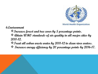 6.Environment
Increase forest and tree cover by 5 percentage points.
 Attain WHO standards of air quality in all major cities by
2011-12.
Treat all urban waste water by 2011-12 to clean river waters.
 Increase energy efficiency by 20 percentage points by 2016-17.

 