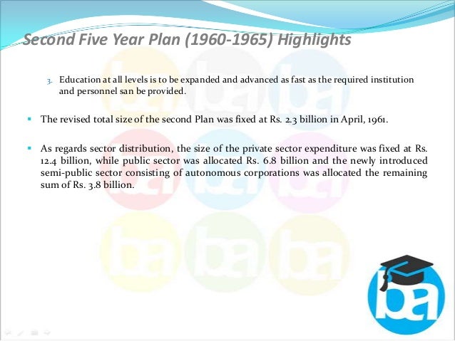 5 Year Plans Of Pakistan By Brands Academy