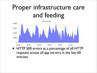 Proper infrastructure care
       and feeding



•   HTTP 500 errors as a percentage of all HTTP
    requests across all app servers in the last 60
    minutes
 