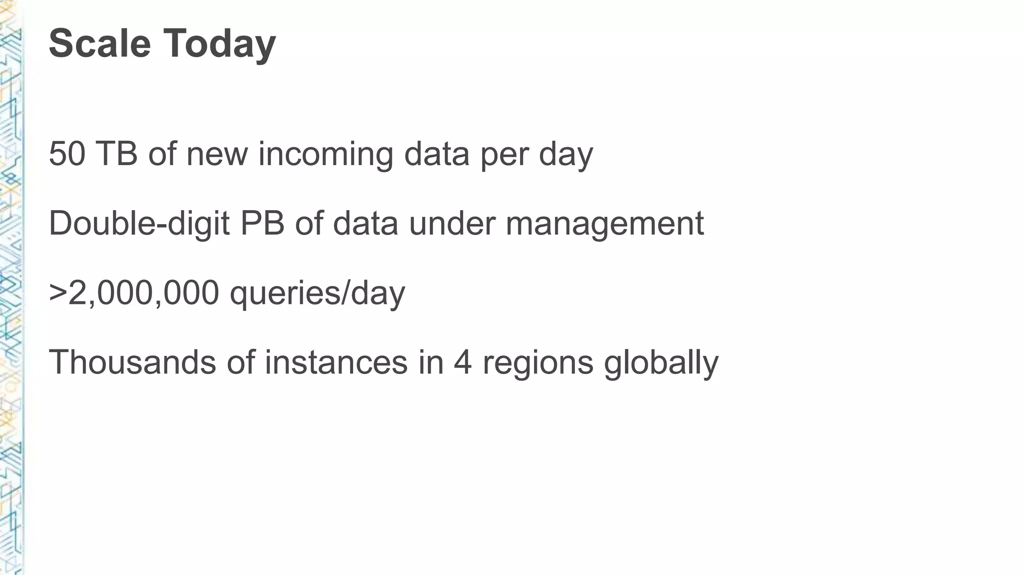 Scale Today
50 TB of new incoming data per day
Double-digit PB of data under management
>2,000,000 queries/day
Thousands of instances in 4 regions globally
 