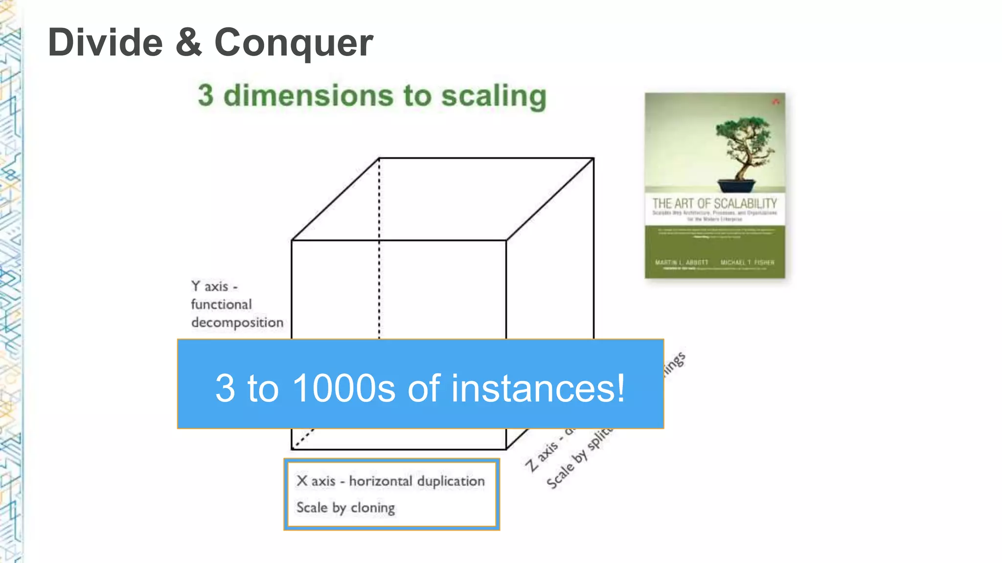 Divide & Conquer
3 to 1000s of instances!
 