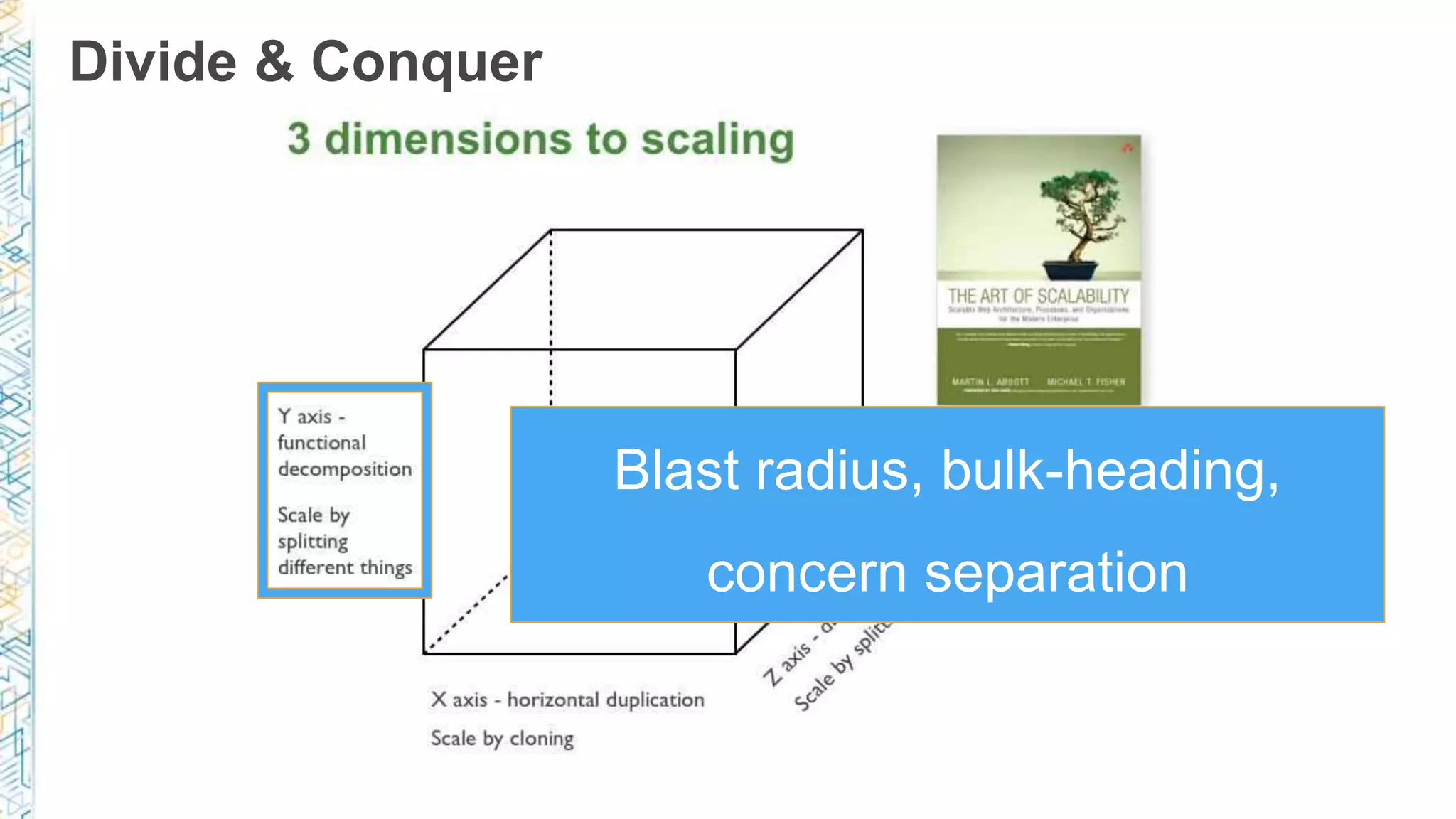 Divide & Conquer
Blast radius, bulk-heading,
concern separation
 