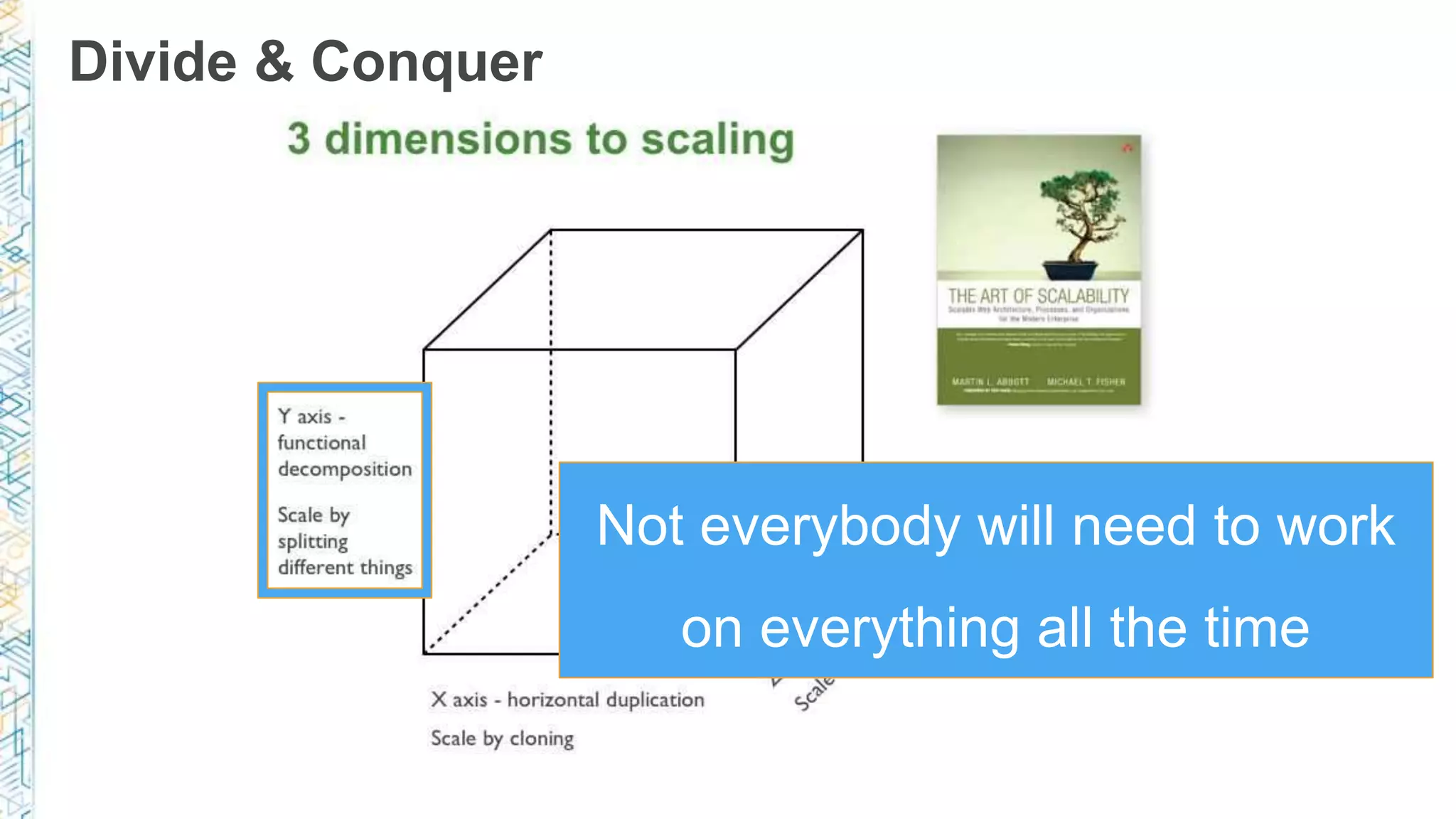 Divide & Conquer
Not everybody will need to work
on everything all the time
 