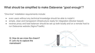 What should be simplified to make Dataverse “good enough”?
“One-liner” installation requirements include:
● even users without any technical knowledge should be able to install it
● simple, clear and transparent infrastructure ready for integration (Docker based)
● reverse proxy and load balancer should be set up both locally and on a remote host to
run Dataverse website (Nginx/Traefik)
Q: How do we cross the chasm?
A: Let’s try to capture the
mainstream!
 