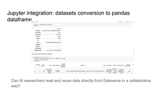Jupyter integration: datasets conversion to pandas
dataframe
Can AI researchers read and reuse data directly from Dataverse in a collaborative
way?
 