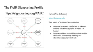 The FAIR Signposting Profile
Herbert Van de Sompel
https://hvdsomp.info
Two levels of access to Web resources:
● level one provides a concise set of links or a
minimal set of links by value in the HTTP
header
● level two delivers a complete comprehensive
set of links by reference meaning in a
standalone document (link set)
 