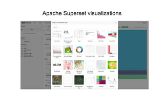 Apache Superset visualizations
 