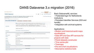 DANS Dataverse 3.x migration (2016)
Basic DataverseNL services:
• Federated login for Netherlands
institutions
• Persistent Identifier Services (DOI and
handle)
• Integration with archival systems
Applications:
• Modern and historical world maps
visualisations
• Data API and Geo API services for
projects with data
• Panel datasets constructor
• Time series plot
• Treemaps
• Pie and chart visualizations
• Descriptive statistics tools
 