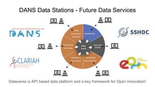 DANS Data Stations - Future Data Services
Dataverse is API based data platform and a key framework for Open Innovation!
 