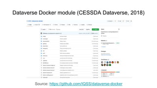 Dataverse Docker module (CESSDA Dataverse, 2018)
Source: https://github.com/IQSS/dataverse-docker
 