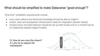 What should be simplified to make Dataverse “good enough”?
“One-liner” installation requirements include:
● even users wit...