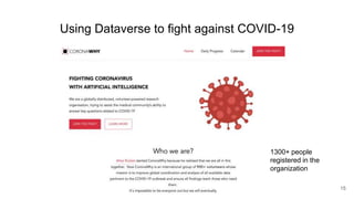 Using Dataverse to fight against COVID-19
1300+ people
registered in the
organization
15
 