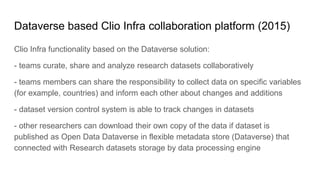 Dataverse based Clio Infra collaboration platform (2015)
Clio Infra functionality based on the Dataverse solution:
- teams...