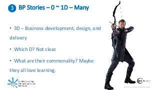 © Lumina Learning. All rights reserved.
BP Stories – 0 ~ 1D – Many
• 3D – Business development, design, and
delivery
• Which D? Not clear.
• What are their commonality? Maybe
they all love learning.
3
 