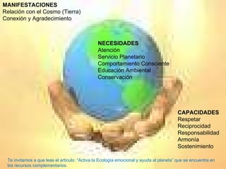 MANIFESTACIONES Relación con el Cosmo (Tierra) Conexión y Agradecimiento NECESIDADES Atención  Servicio Planetario Comportamiento Consciente Educación Ambiental Conservación  CAPACIDADES Respetar Reciprocidad Responsabilidad Armonía Sostenimiento Te invitamos a que leas el articulo: “Activa la Ecología emocional y ayuda al planeta” que se encuentra en los recursos complementarios. 