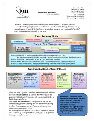 Objective: Create a dynamic recovery program engaging CHILD, and her Family in
        services facilitating long term recovery.Services are individualized as a full continuum of
        care catered to increase CHILD’s chances for a robust recovery and equalize the “say/do”
        ratio that has been problematic in the past.

                                      5 Year Recovery Model
                          Residential Treatment
                                                       I.O.P.           WEEKLY THERAPY
        INTERVENTION
                                                                                            12 Step Peer Support
                                   12 Month Case Management
              Recovery Aid For                                  Sober Living                      Monitoring
             Transitions of Care                        Life Skills Program
                                                                                                  Until Year 5


   Phase I:Intervention to Start Process with Healthy Boundaries and Bottom Lines
            Case Management - Build Support Network, Consult/CoachDuringTreatment &12 Months After
   Phase II: Residential Treatment for 30, 60, 90 Days as Clinically Indicated
   Phase III: After Care Plan -Structured Sober Living - Intensive Out-Patient Treatment - Life Skills
   Phase IV: 12 Step Peer support, Therapy and Monitoring as Quantitative FollowUpLong Term


                             Transtheoretical Model: Stages Of Change

Pre-contemplation:       Contemplation:               Preparation:              Action:             Maintenance:
No intention of        Aware that a               Intending to take       Begin to modify        Work to prevent
changing behavior,     problem exists and         action “soon” and       behavior               relapse, and
unaware or in denial   seriously thinking         have unsuccessfully     experiences or         consolidate gains
of severity of         about overcoming it        taken action in         environment in         attained thus far
problems.              but have made              recent past.            order to overcome      in Recovery
                       nocommitment.                                      problem.               Process.


  Addiction didn’t grow in a vacuum; we know it to be a family
  disease! Thus the Stages of Change Modeladdresses the
  process that each family member will experience in order to                  Many addicts (and other family
  facilitate growth for all.                                                   members) often think they are here
                                                                               in this area of the cycle,hence the
  The 5 Year Recovery Model is designed to stave off the
                                                                               term “denial” is appropriate.
  unnecessary years of suffering and self-destruction during
                                                                               Intervention and Case
  the first three stages and make Action and Maintenance                       Management can deftly bypass the
  stages attainable earlier in life.                                           blame game and debate, offering
  Each family member will be supported as they take chances,                   the foundation for real individual
  make strides, go through set-backs, and grow-through them                    and corporate change.
  in the process of recovery.
 