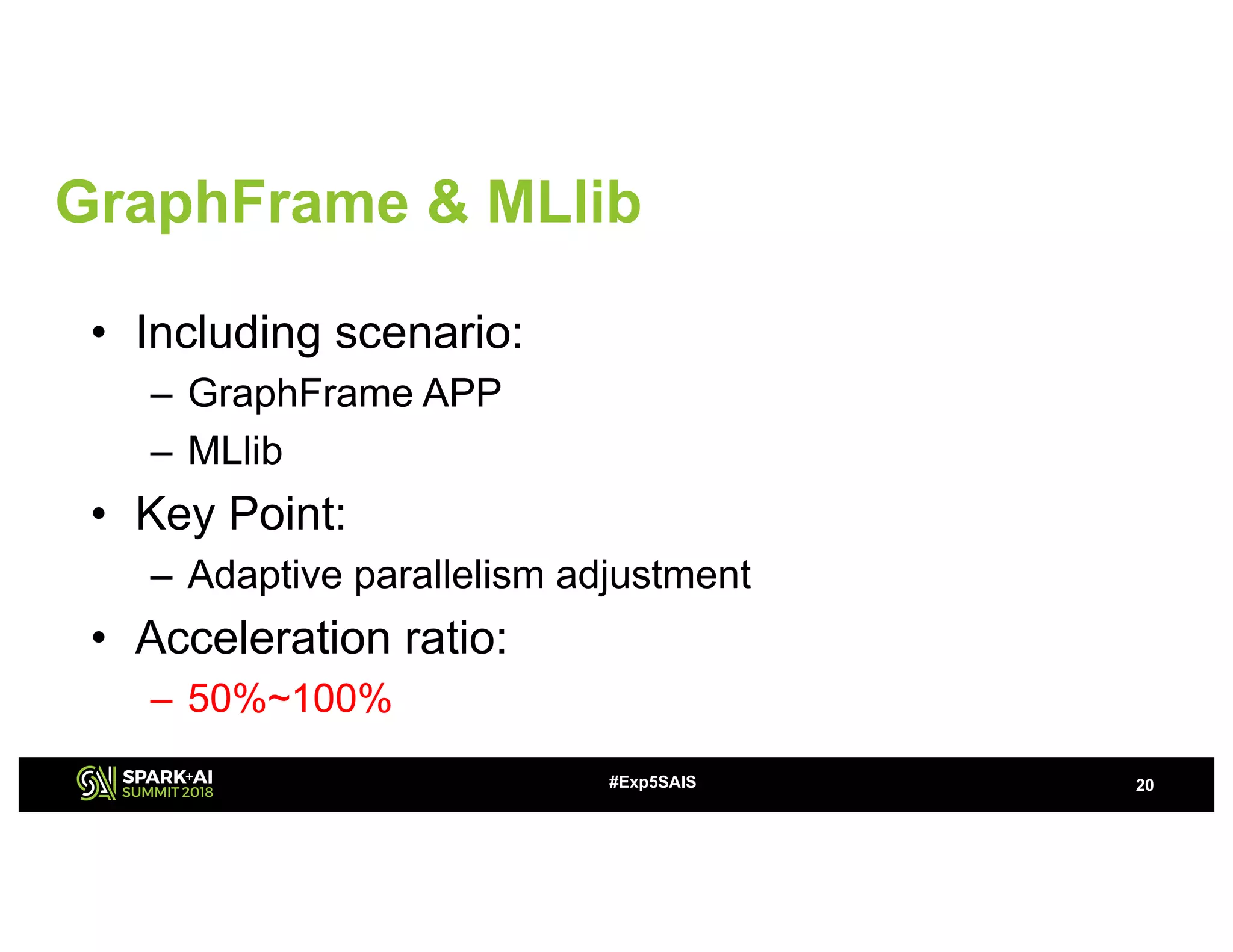 20
GraphFrame & MLlib
• Including scenario:
– GraphFrame APP
– MLlib
• Key Point:
– Adaptive parallelism adjustment
• Acceleration ratio:
– 50%~100%
#Exp5SAIS
 