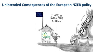 Unintended Consequences of the European NZEB policy
 