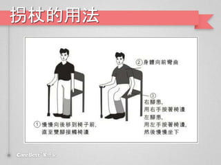 拐杖的用法
 