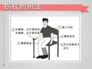 拐杖的用法
 