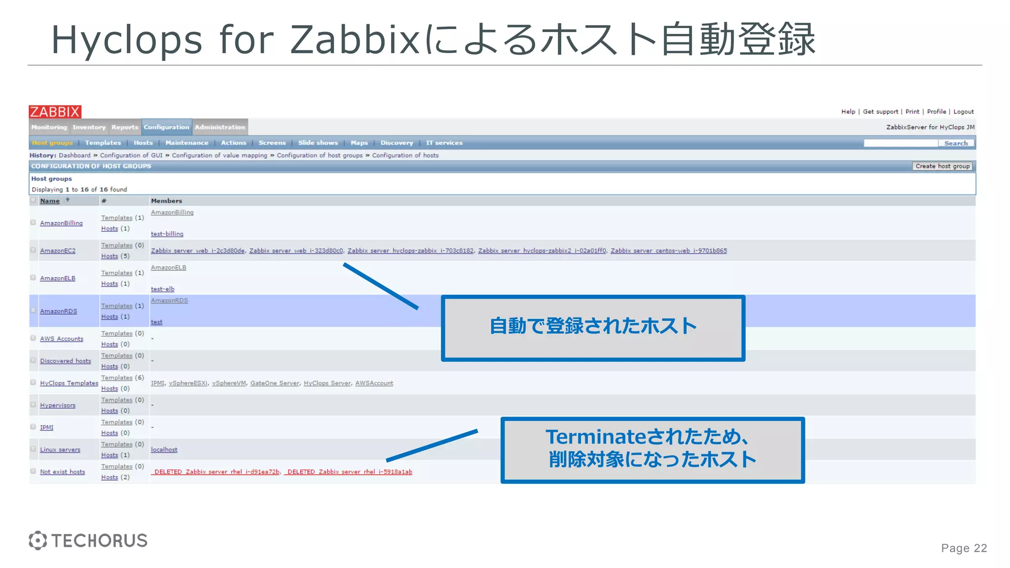 Page 22
Hyclops for Zabbixによるホスト自動登録
自動で登録されたホスト
Terminateされたため、
削除対象になったホスト
 