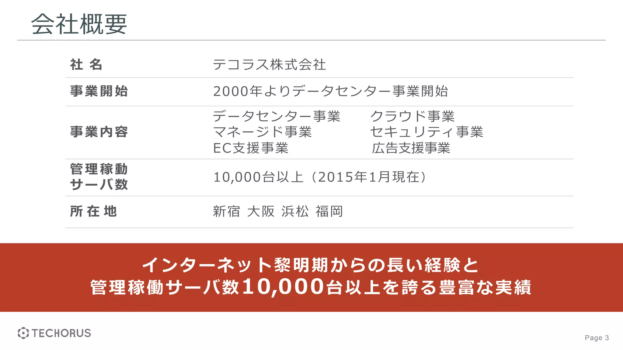 Page 3
社 名 テコラス株式会社
事業開始 2000年よりデータセンター事業開始
事業内容
データセンター事業 クラウド事業
マネージド事業 セキュリティ事業
EC支援事業 広告支援事業
管理稼動
サーバ数
10,000台以上（2015年1月現在）
所 在 地 新宿 大阪 浜松 福岡
会社概要
インターネット黎明期からの長い経験と
管理稼働サーバ数10,000台以上を誇る豊富な実績
 