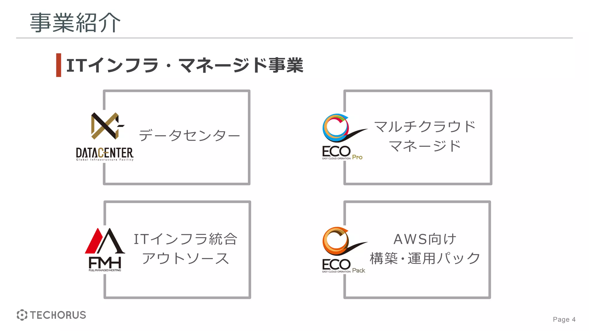 Page 4
事業紹介
データセンター
ITインフラ統合
アウトソース
AWS向け
構築・運用パック
マルチクラウド
マネージド
ITインフラ・マネージド事業
 