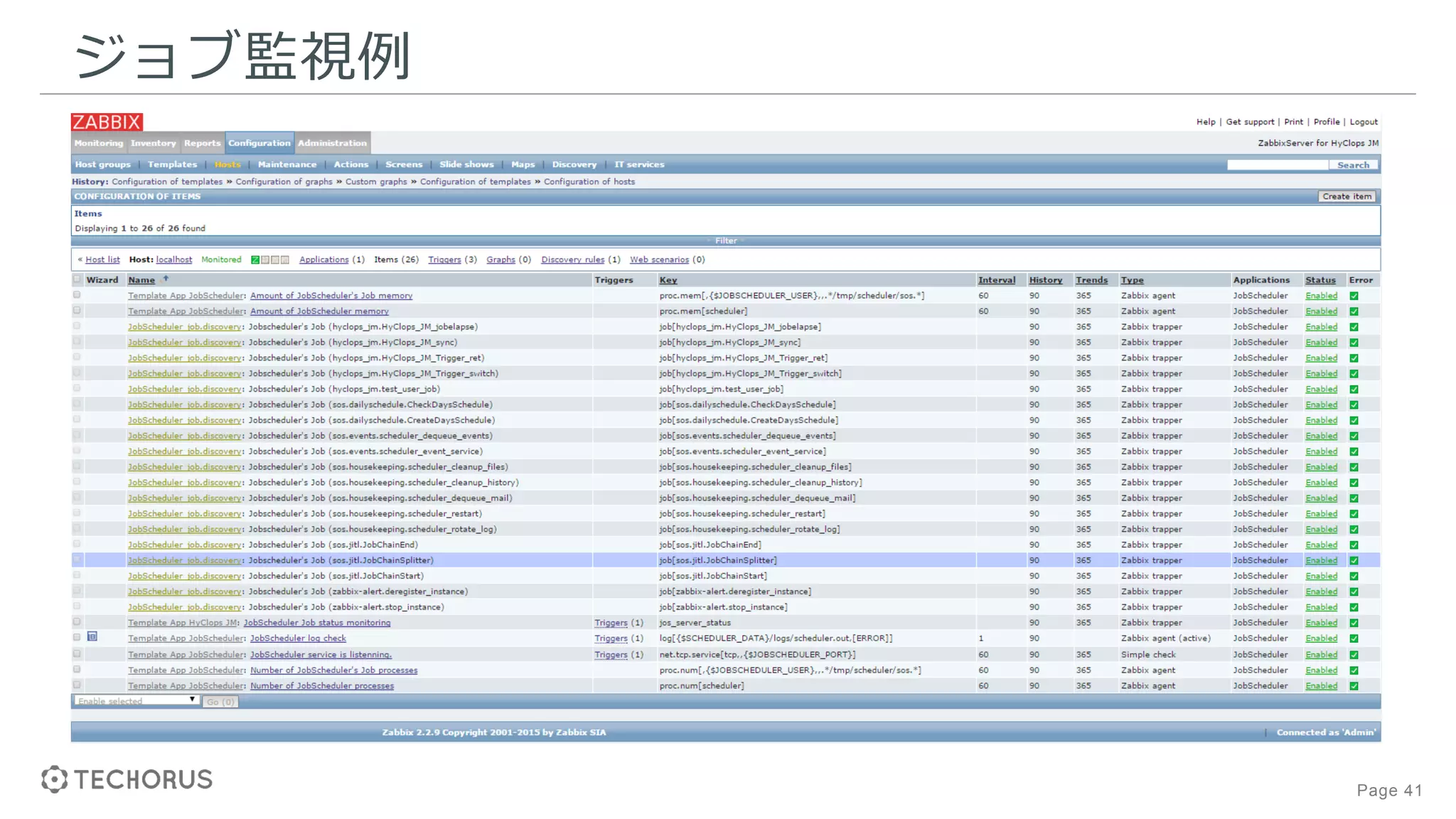 Page 41
ジョブ監視例
 