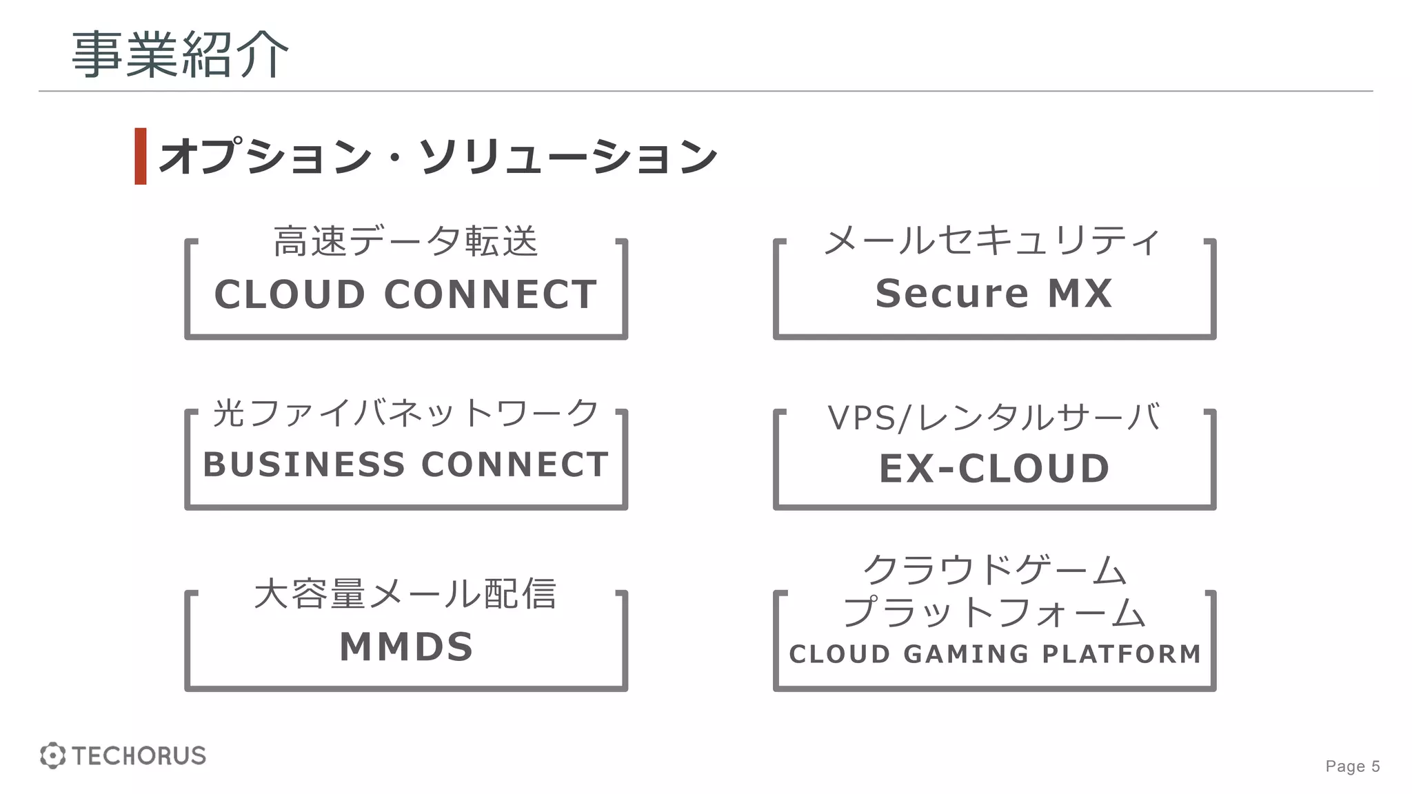 Page 5
高速データ転送
CLOUD CONNECT
光ファイバネットワーク
BUSINESS CONNECT
大容量メール配信
MMDS
クラウドゲーム
プラットフォーム
CLOUD GAMING PLATFORM
VPS/レンタルサーバ
EX-CLOUD
メールセキュリティ
Secure MX
事業紹介
オプション・ソリューション
 