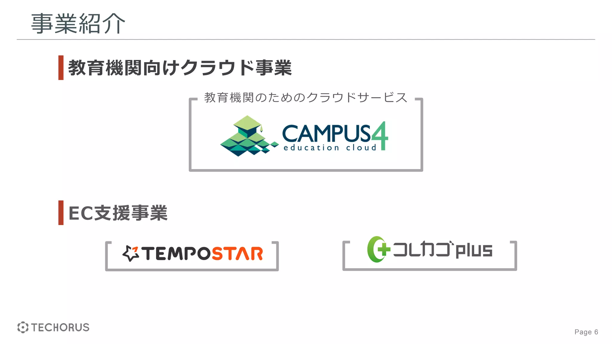 Page 6
教育機関のためのクラウドサービス
事業紹介
教育機関向けクラウド事業
EC支援事業
 