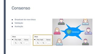 Consenso
■ Broadcast do novo bloco
■ Validação
■ Aceitação
 
