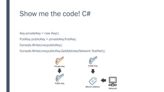 Show me the code! C#
Key privateKey = new Key();
PubKey publicKey = privateKey.PubKey;
Console.WriteLine(publicKey);
Console.WriteLine(publicKey.GetAddress(Network.TestNet));
 