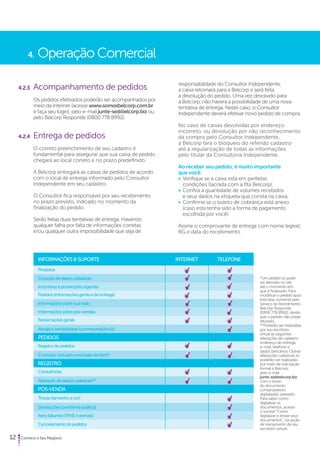 4.2.3 Acompanhamento de pedidos 
Os pedidos efetivados poderão ser acompanhados por 
meio da Internet (acesse www.somosbelcorp.com.br 
e faça seu login), pelo e-mail junte-se@belcorp.biz ou 
pelo Belcorp Responde (0800 778 8992). 
4.2.4 Entrega de pedidos 
O correto preenchimento de seu cadastro é 
fundamental para assegurar que sua caixa de pedido 
chegará ao local correto e no prazo predefinido. 
A Belcorp entregará as caixas de pedidos de acordo 
com o local de entrega informado pelo Consultor 
Independente em seu cadastro. 
O Consultor fica responsável por seu recebimento 
no prazo previsto, indicado no momento da 
finalização do pedido. 
Serão feitas duas tentativas de entrega. Havendo 
qualquer falha por falta de informações corretas 
e/ou qualquer outra impossibilidade que seja de 
INFORMAÇÕES & SUPORTE INTERNET TELEFONE 
Produtos 
Consulta de dados cadastrais 
Incentivos e promoções vigentes 
Pedidos (informações gerais e de entrega) 
Informações sobre sua rede 
Informações sobre pós-vendas 
Reclamações gerais 
Alergia e sensibilidade (cosmetovigilância) 
PEDIDOS 
Registro de pedidos 
Correção, inclusão e exclusão de itens* 
REGISTRO 
Consultorias 
Alteração de dados cadastrais** 
PÓS-VENDA 
Trocas (tamanho e cor) 
Devoluções (conforme política) 
Itens faltantes (FFNE e demais) 
Cancelamento de pedidos 
12 Comece o Seu Negócio 
responsabilidade do Consultor Independente, 
a caixa retornará para a Belcorp e será feita 
a devolução do pedido. Uma vez devolvido para 
a Belcorp, não haverá a possibilidade de uma nova 
tentativa de entrega. Neste caso, o Consultor 
Independente deverá efetivar novo pedido de compra. 
No caso de caixas devolvidas por endereço 
incorreto, ou devolução por não reconhecimento 
da compra pelo Consultor Independente, 
a Belcorp fará o bloqueio do referido cadastro 
até a regularização de todas as informações 
pelo titular da Consultoria Independente. 
Ao receber seu pedido, é muito importante 
que você: 
• Verifique se a caixa está em perfeitas 
condições (lacrada com a fita Belcorp); 
• Confira a quantidade de volumes recebidos 
e seus dados na etiqueta que consta na caixa; 
• Confirme se o boleto de cobrança está anexo 
(caso esta tenha sido a forma de pagamento 
escolhida por você). 
Assine o comprovante de entrega com nome legível, 
RG e data do recebimento. 
Cancelamento de Pedidos 
*Um pedido só pode 
ser alterado no site 
até o momento em 
que é finalizado. Para 
modificar o pedido após 
esta fase, somente pelo 
Serviço de Atendimento 
Belcorp Responde 
(0800 778 8992), desde 
que o pedido não esteja 
faturado. 
**Poderão ser realizadas 
por seu escritório 
virtual as seguintes 
alterações de cadastro: 
endereço de entrega, 
e-mail, telefone e 
dados bancários. Outras 
alterações cadastrais só 
poderão ser realizadas 
por meio de solicitação 
formal à Belcorp, 
pelo e-mail 
junte-se@belcorp.biz, 
com o envio 
do documento 
comprobatório 
digitalizado anexado. 
Para saber como 
digitalizar os 
documentos, acesse 
o tutorial “Como 
digitalizar e enviar seus 
documentos”, na seção 
de treinamento de seu 
escritório virtual. 
4. Operação Comercial 
 