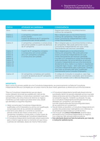 17 
5. Regulamento Comercial de Sua 
Consultoria Independente Belcorp 
Status Atividade na Campanha Consequência 
Ativo Pedido realizado. Elegível para todos os reconhecimentos 
*Para os Consultores Independentes que por algum 
motivo deixarem de enviar seus pedidos por mais de três 
campanhas completas e consecutivas e perderem suas redes, 
será permitido uma única chance de retornar ao negócio 
mantendo sua rede original que ainda estiver ativa, desde 
que atendidos os seguintes requisitos: 
• Válido somente para Consultorias Independentes 
qualificadas como Empresários ou acima, com qualificação 
comprovada antes de seu período de inatividade. 
• Este termo será válido só, e somente só, durante um 
período-limite de seis meses consecutivos, ou seis 
campanhas completas e consecutivas, a contar a partir da 
1ª campanha de inatividade da Consultoria Independente. 
• A Consultoria Independente beneficiada voltará exatamente 
para o mesmo lugar da rede no momento em que iniciou 
o período de inatividade, abaixo do mesmo Patrocinador. 
e bônus da campanha. 
• A Consultoria Independente beneficiada deverá retomar 
sua ativação dentro do período estipulado acima e sua rede 
original ainda ativa será reconfigurada novamente somente 
na campanha seguinte, mediante sua ativação. Ou seja, 
se a Consultoria Independente beneficiada retomar suas 
atividades em campanha 5, por exemplo, 
sua rede original ainda ativa será reconfigurada abaixo 
de seu patrocínio em campanha 6. 
• Para ter direito ao benefício, a Consultoria Independente em 
questão não poderá estar inadimplente com a Belcorp ou 
ter pendências relacionadas ao Comitê de Ética. 
• Esta exceção será única e intransferível, durante toda a 
permanência da Consultoria Independente no negócio 
com a Belcorp. Não será permitida recorrência. 
• Esta solicitação deverá ser feita formalmente, por meio do 
e-mail junte-se@belcorp.biz. 
Inativo 1 
Inativo 2 
1 campanha completa sem 
enviar pedido. 
A partir da abertura da 2ª campanha 
consecutiva sem enviar pedido. 
Não é elegível para os reconhecimentos 
e bônus de campanhas. Pode patrocinar 
novas Consultorias Independentes e abrir 
Linhas Descendentes. 
Inativo 3 2 campanhas completas e consecutivas 
sem enviar pedido e a partir da abertura 
da 3ª campanha. 
Não é elegível para os reconhecimentos e bônus 
de campanhas. Não pode patrocinar novas 
Consultorias Independentes em suas Linhas 
Descendentes até retornar à atividade. 
Inativo 4 
Inativo 5 
Inativo 6 
Inativo 7 
Inativo 8 
Inativo 9 
Inativo 10 
Inativo 11 
Inativo 12 
A partir da 3ª campanha completa 
e consecutiva sem enviar pedido 
até a 12ª campanha completa 
e consecutiva sem pedido. 
Não é elegível para os reconhecimentos 
e bônus de campanhas. Não pode patrocinar 
novas Consultorias Independentes em suas 
Linhas Descendentes até retornar à atividade, 
e ao abrir a 4ª campanha as Linhas Descendentes 
serão transferidas, de forma definitiva, ao primeiro 
Consultor Independente de sua Linha Ascendente 
devidamente ativo, inativo 1 ou inativo 2, respeitando 
a seguinte regra: Grupo – deve subir para o primeiro 
Consultor Independente apto a patrocinar; Geração: 
deve subir ao primeiro líder ativo, qualificado 
minimamente como Consultor Empresário. 
Inativo 13 12 campanhas completas sem pedido 
e a partir da abertura da 13ª campanha 
consecutiva. 
O código do Consultor é cessado e, caso haja 
interesse em retornar à atividade, será necessário 
entrar em contato com o Belcorp Responde. 
IMPORTANTE: 
Após o envio do primeiro pedido de uma Consultoria Independente, seu posicionamento na Rede de Consultorias 
Independentes Belcorp é protegido por um prazo mínimo de doze meses, garantindo os direitos de sua Linha Ascendente. 
 